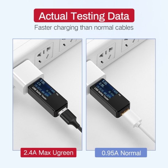 Kabel USB do Micro USB UGREEN  US289 QC 3.0 2.4A 0.25m (czarny)