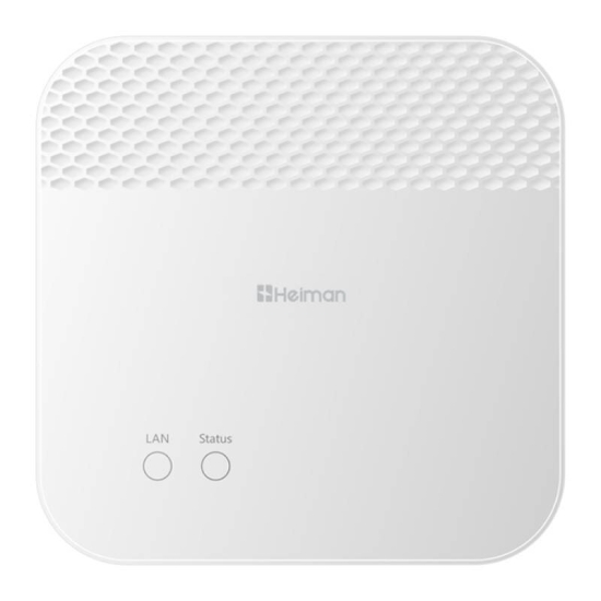 Inteligentna bramka Zigbee / Wi-Fi Heiman HS6GW