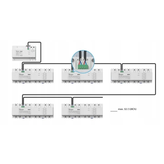 Inteligentny przełącznik Sonoff SPM-4Relay