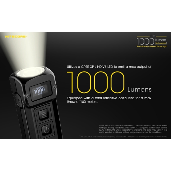 Latarka Nitecore TUP, 1000lm, USB